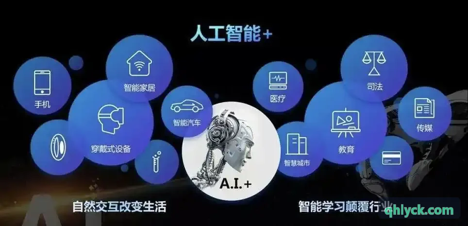 汽车云平台汽车业务协同场景